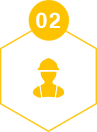 規(guī)劃實(shí)施項目方案